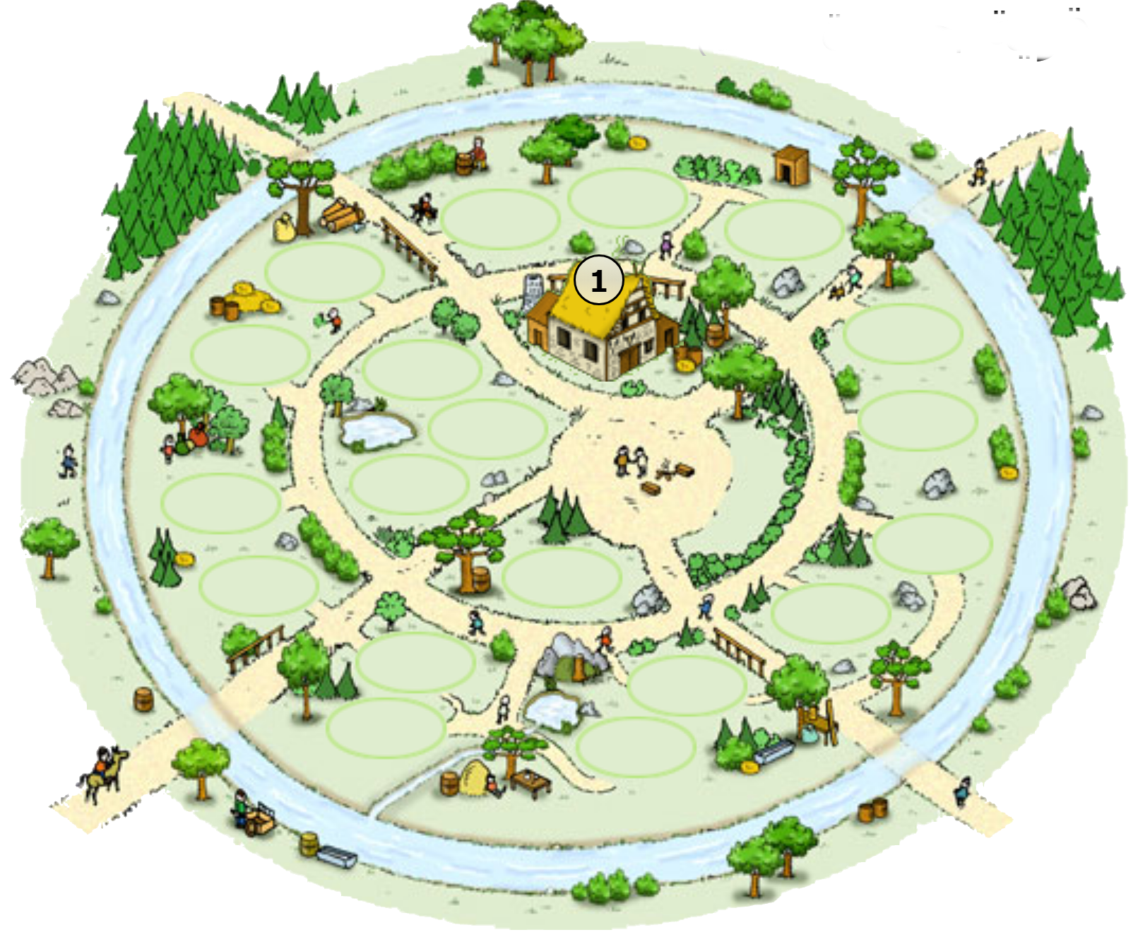 هكذا تكون البداية